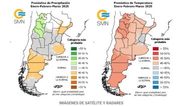 Cómo será el clima según el Servicio Meteorológico Nacional