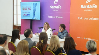 Ante la retracción de Nación, Santa Fe refuerza su sistema de salud con fondos propios